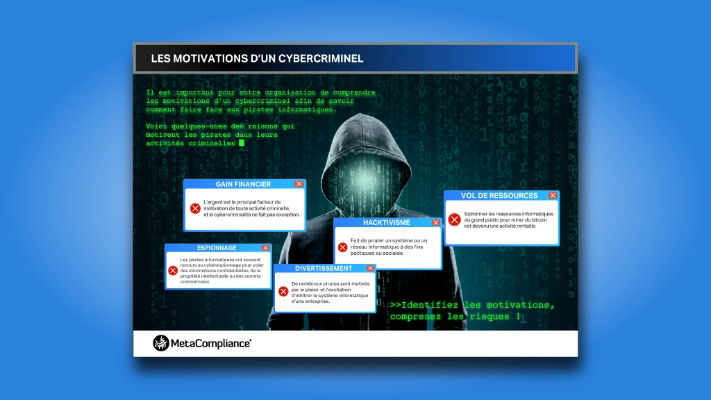 Écran de cyber-sensibilisation : Les motivations d’un cybercriminel
